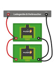 Parallelverschaltung Batterien