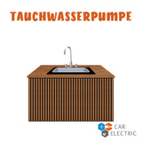 Konfigurator Wasserset mit Tauchpumpe